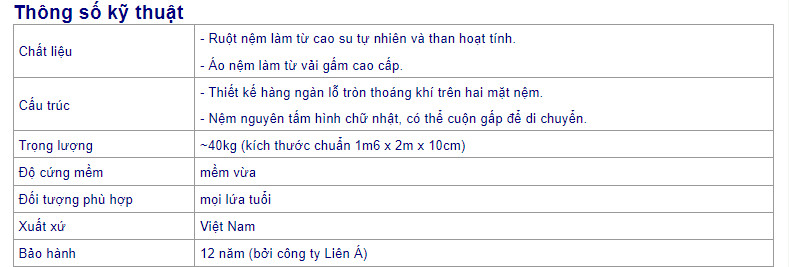 Giá Nệm Cao Su Than Hoạt Tính Liên Á Ladome Grey